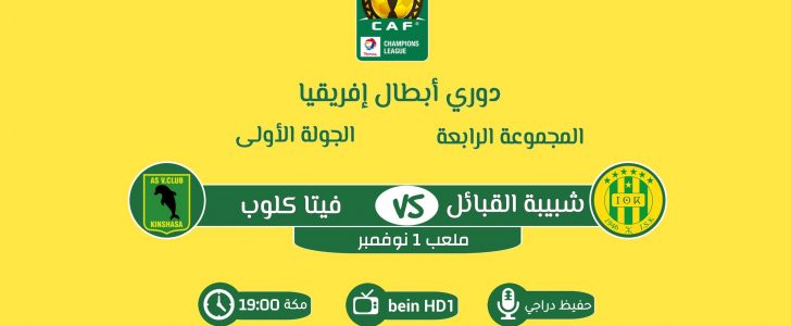 نتيجة وملخص أهداف مباراة شبيبة القبائل وفيتا كلوب اليوم 25-1-2020 في دوري أبطال إفريقيا
