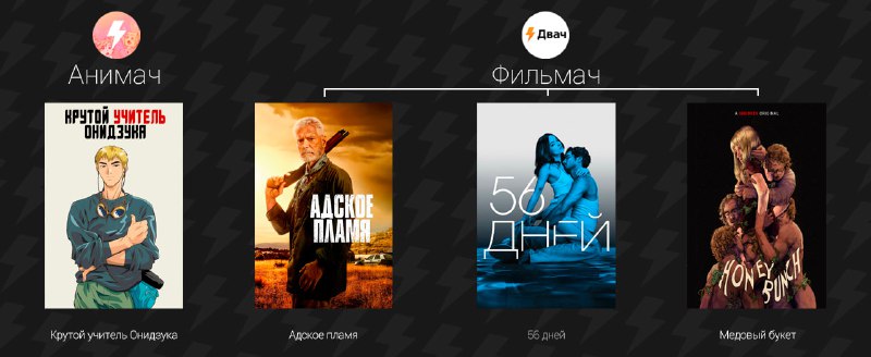 هناك شيء يمكن رؤيته في Filmach الخاص بنا! أضفنا:أفلام:باقة العسل؛بيت لحم؛ه…