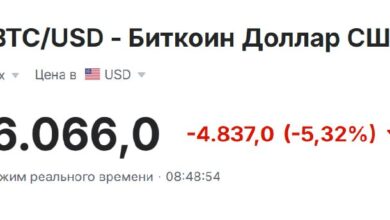 انهارت عملة البيتكوين مرة أخرى إلى 86000 دولار، لتخسر على الفور 5% من قيمتها. إجمالي رأس المال…