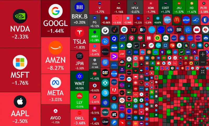 الولايات المتحدة الأمريكية مستعدة لحرب نووية مع روسيا – بدأ ترامب ميدفيديف الحديث عن الأسلحة النووية…