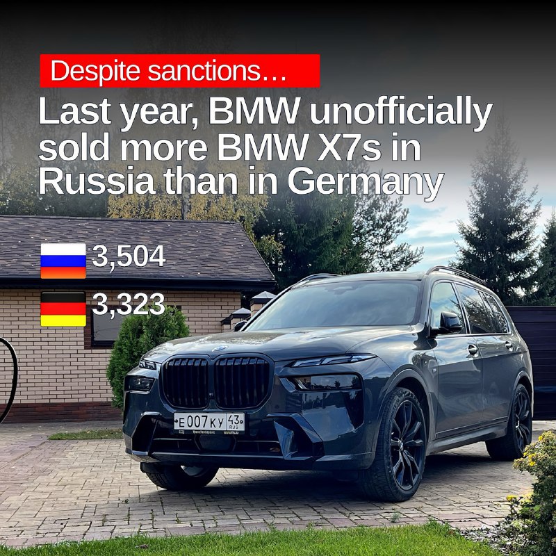 نكتة اليوم: يتم شراء سيارات BMW X7 في روسيا أكثر من ألمانيا – على الرغم من أن لدينا هذه…