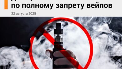 Vaping في روسيا VS E، رسميًا بوتين وافق على فكرة حاكم نيجني نوفغورود G… Vaping في روسيا VS E، رسميًا بوتين وافق على فكرة حاكم نيجني نوفغورود G…